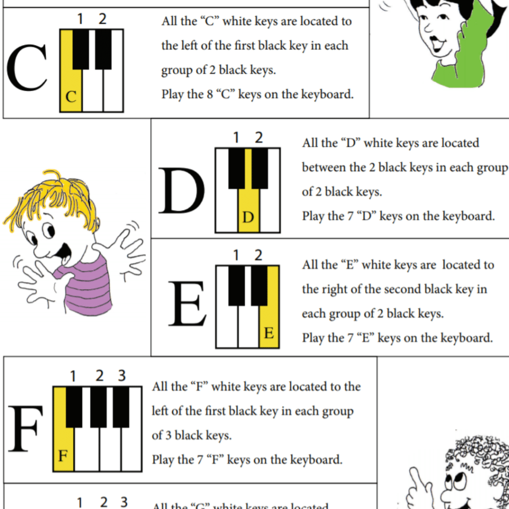 homeschool piano lessons