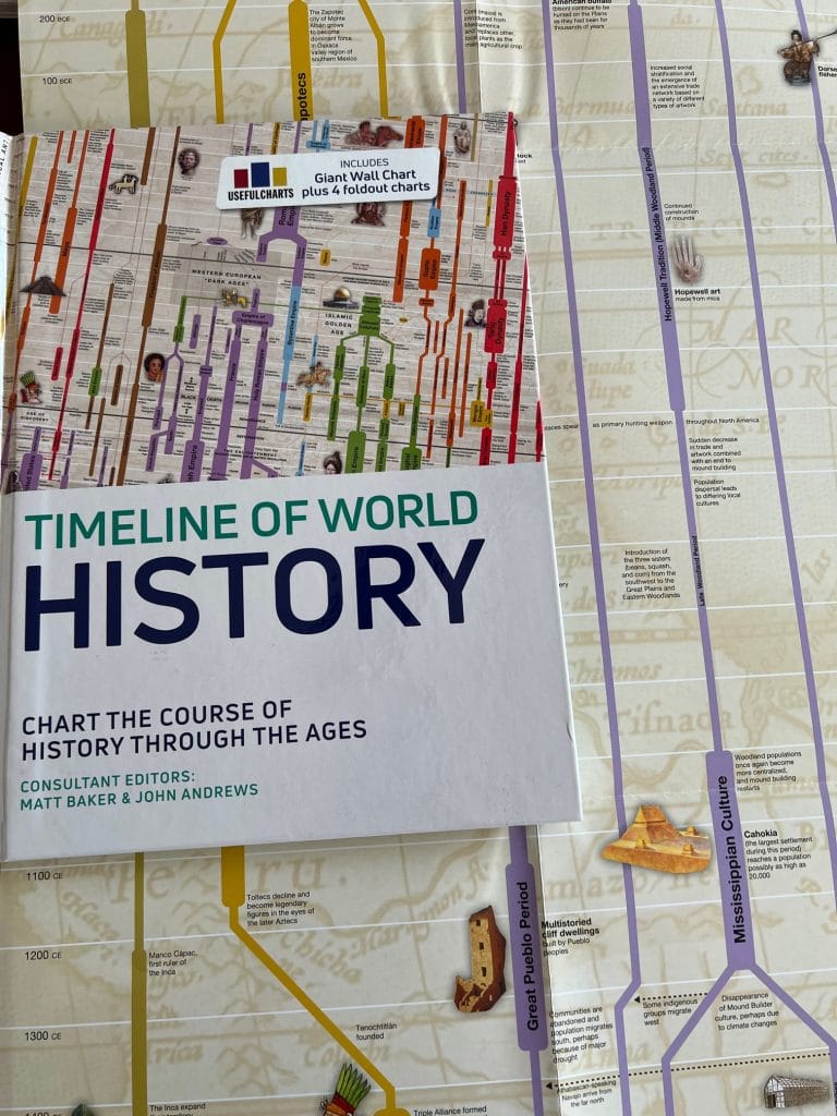 timelines and maps